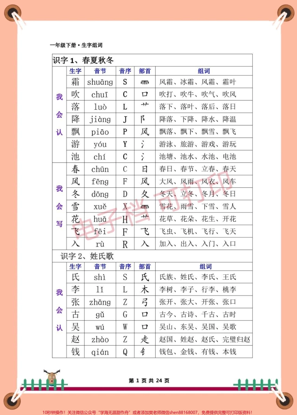 一年级语文下册#知识分享 #育儿 #一年级语文下册 #一年级语文下册生字.pdf_第1页