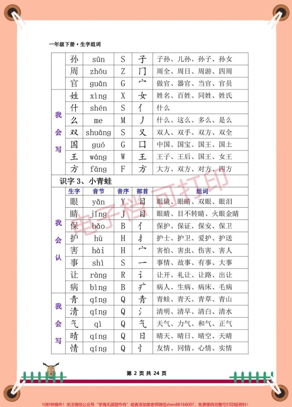 一年级语文下册#知识分享 #育儿 #一年级语文下册 #一年级语文下册生字.pdf_第2页