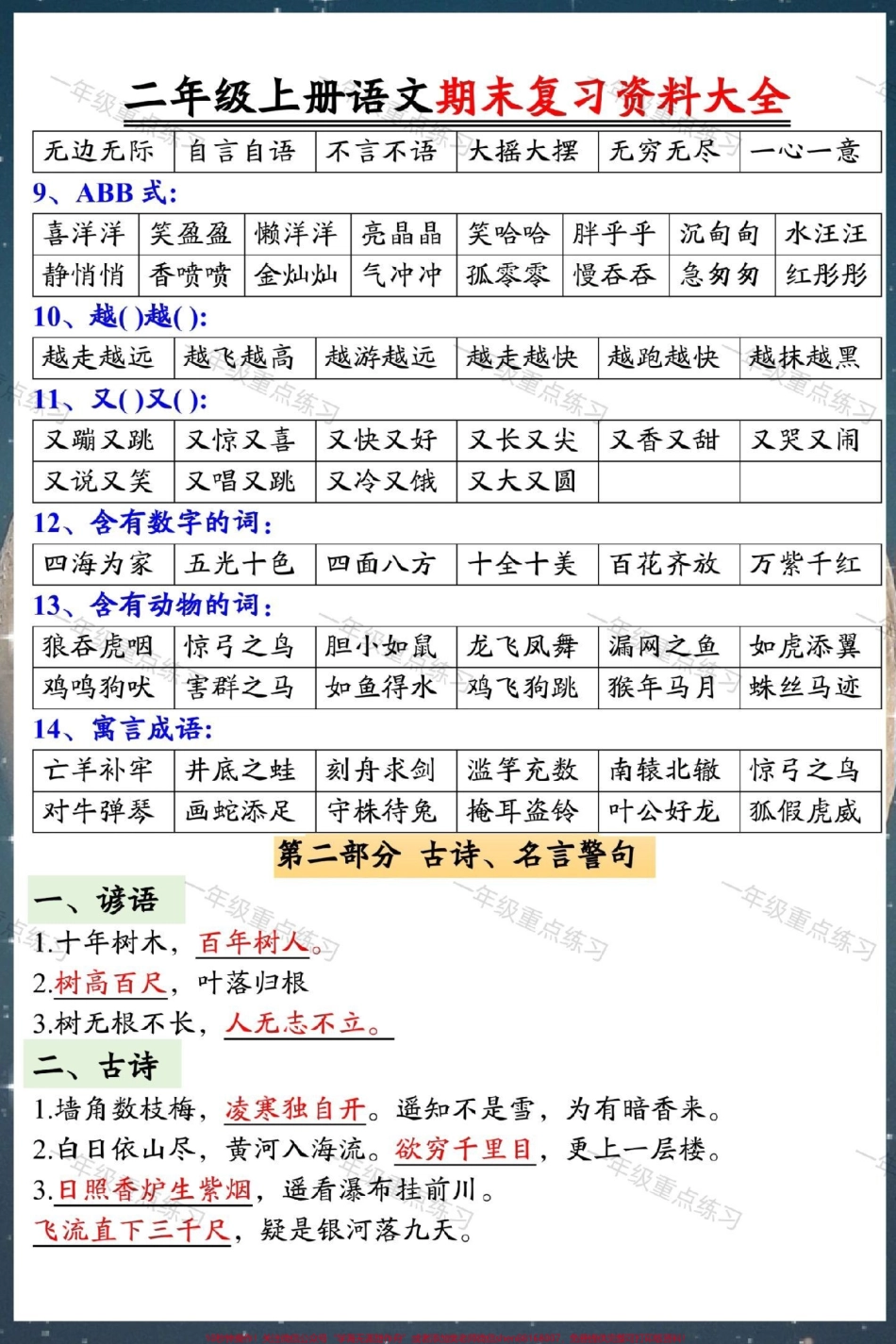 二年级上册语文期末复习资料大全#二年级上册语文 #期末复习 #知识点总结 #必考考点 #二年级语文上册知识归纳.pdf_第3页