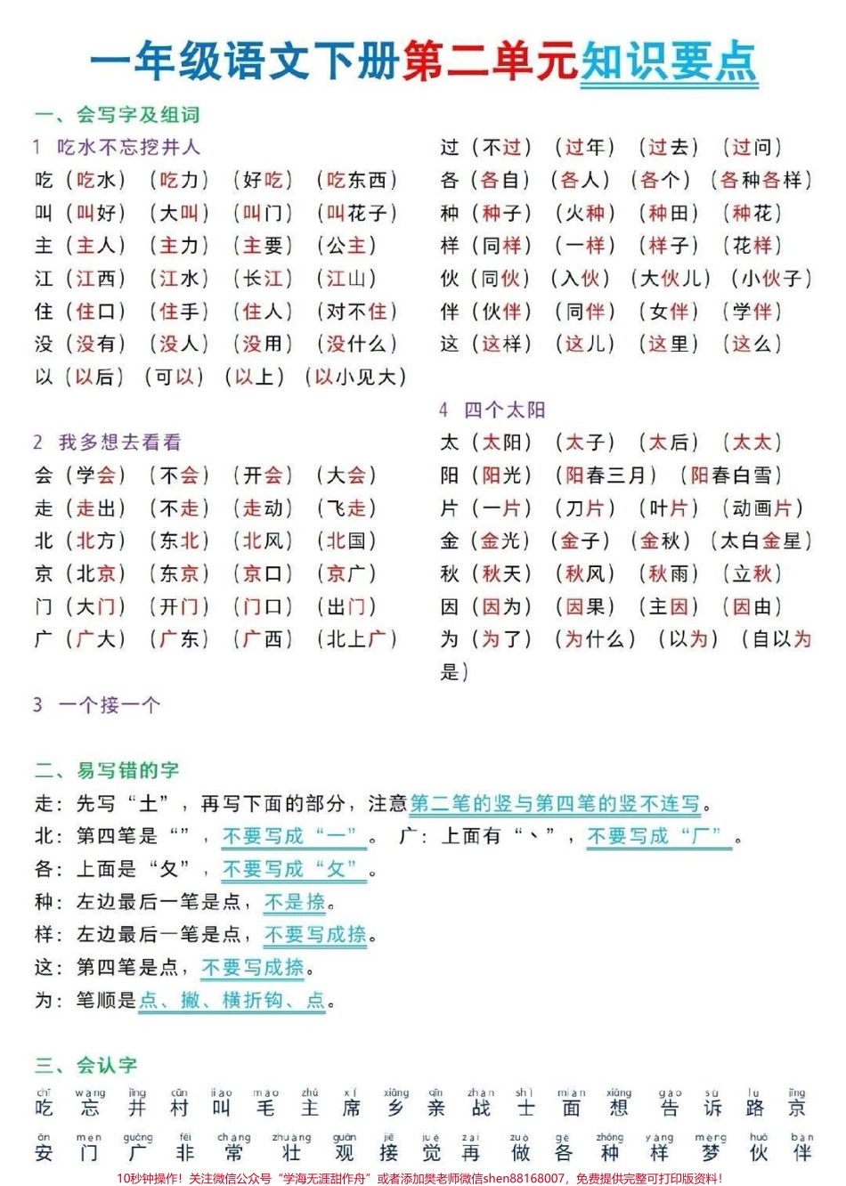 一年级下册语文第二单元知识点归纳总结#小学语文 #语文 #教育 #学习 #家长收藏孩子受益.pdf_第1页