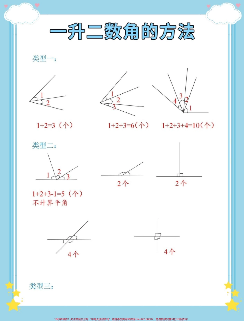 一升二暑假数学数角的方法和练习#数学 #角的认识 #每天学习一点点 #暑假预习 #暑假.pdf_第2页