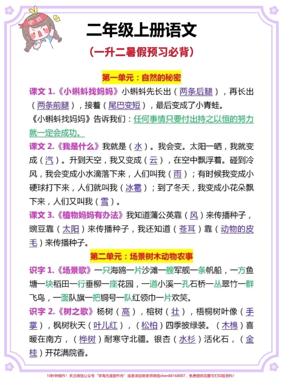 一升二语文每课中心思想汇总#一升二 #语文 #暑假预习 #知识点总结 #二年级.pdf_第2页