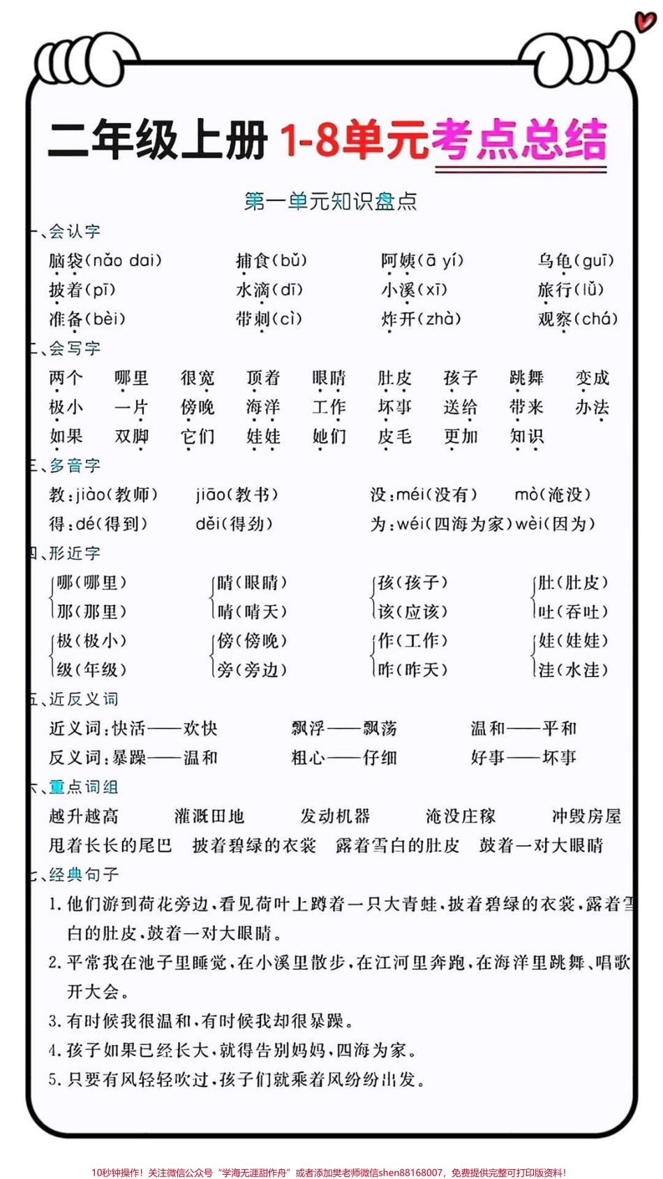 二年级上册语文知识点总结#二年级上册语文 #二年级语文上册知识归纳 #知识点总结.pdf_第1页