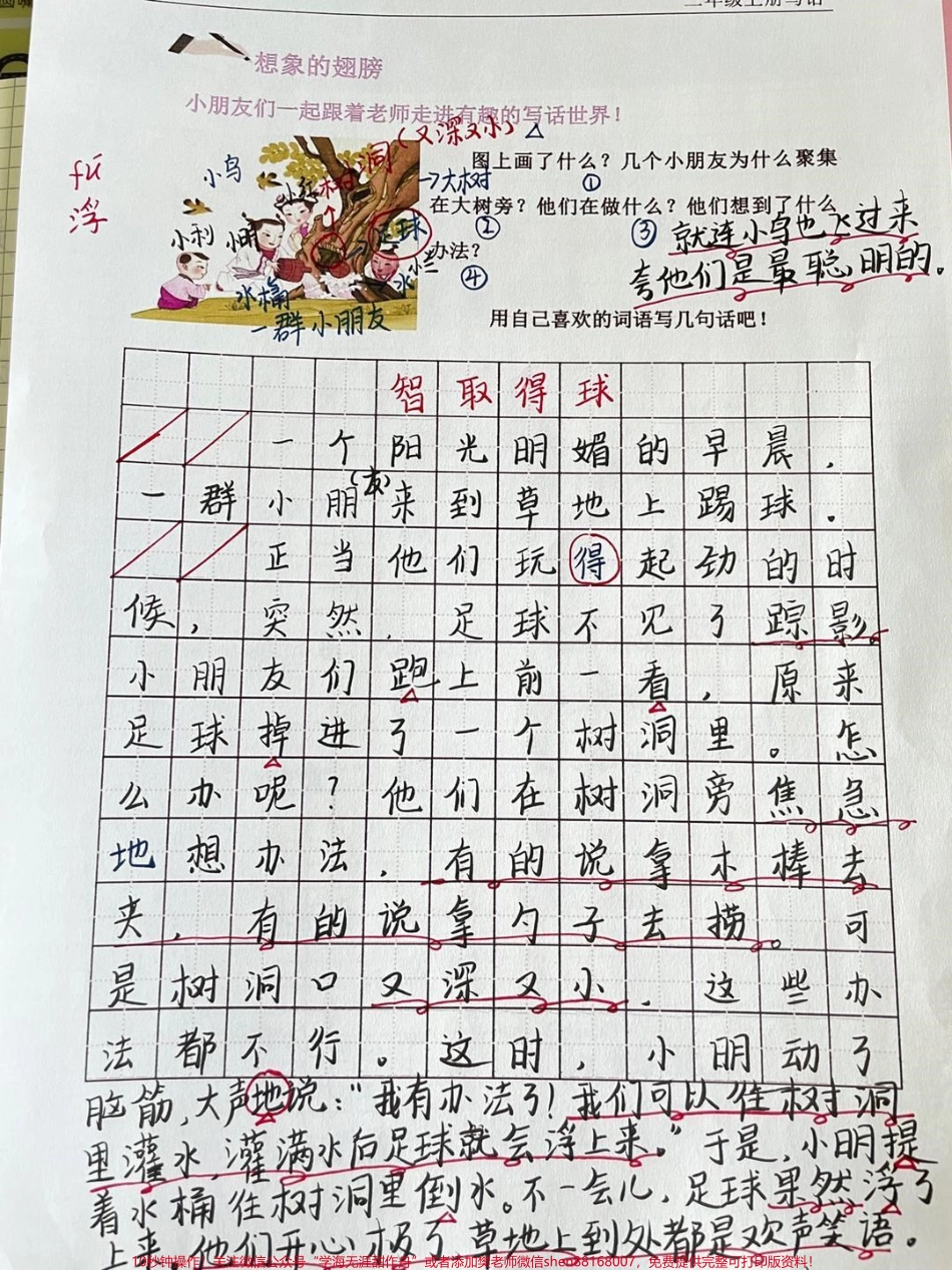 看图写话这样学太简单啦#知识点总结 #作文 #二年级 #家长收藏孩子受益.pdf_第1页