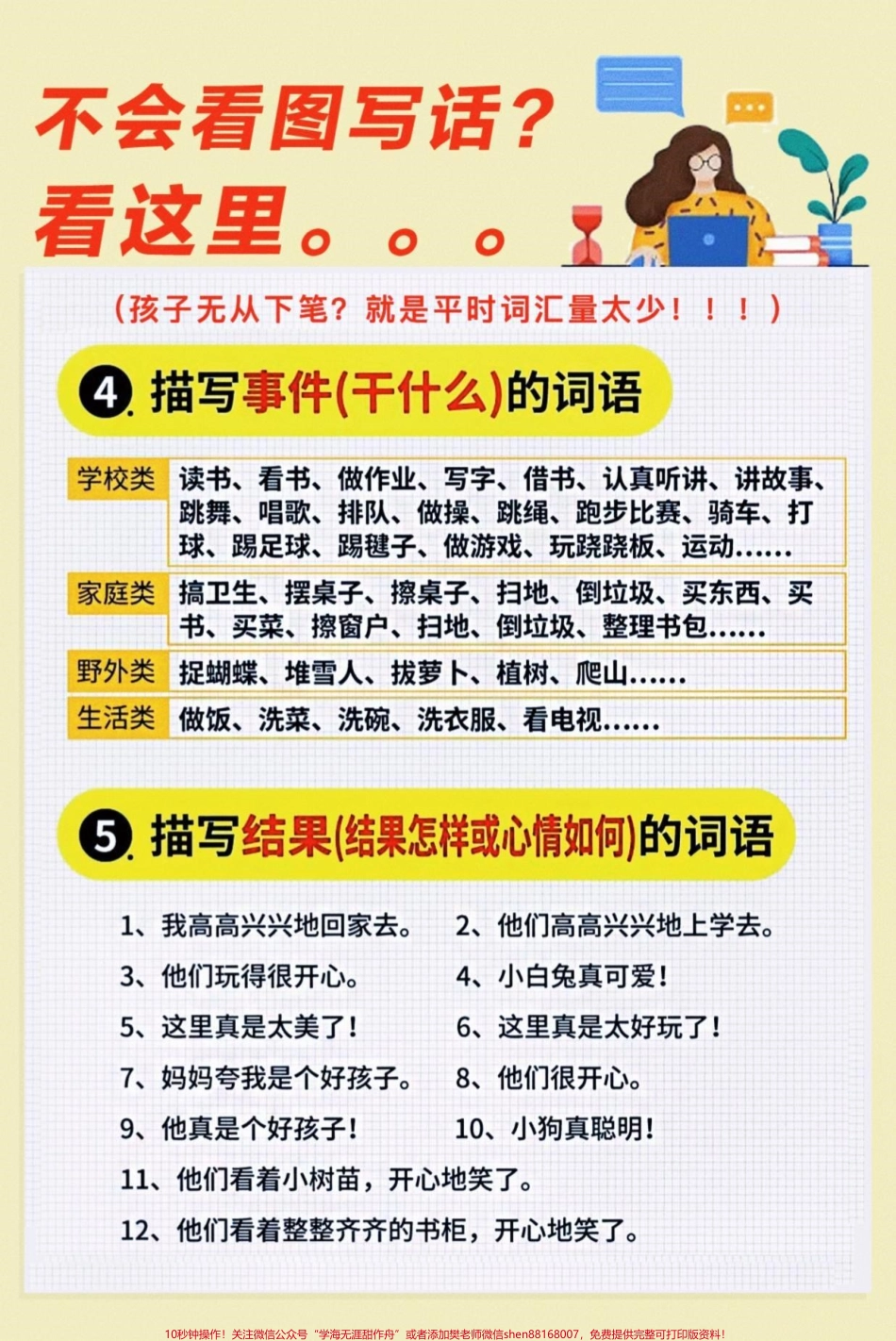 #醒图 小学二年级还不会看图写话的看这里老师整理了一些常用词汇快点收藏起来让孩子背一背写作不在浮想联翩！#图文伙伴计划 #必考考点 #期末复习 #看图写话.pdf_第2页