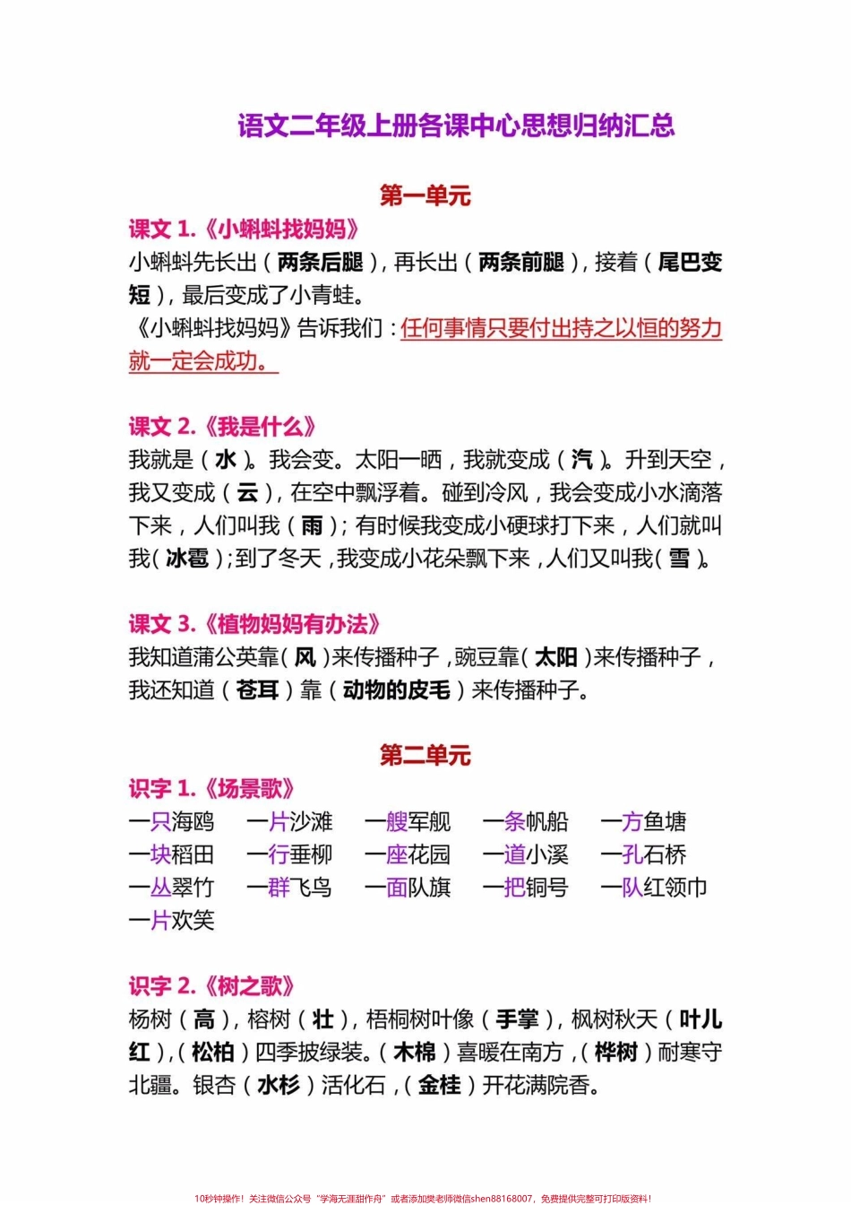 #知识点总结 二年级上册语文课文中心思想必考题给孩子收藏起来背一背吧#二年级 #二年级语文上册知识归纳 #二年级上册语文 #二年级语文.pdf_第1页