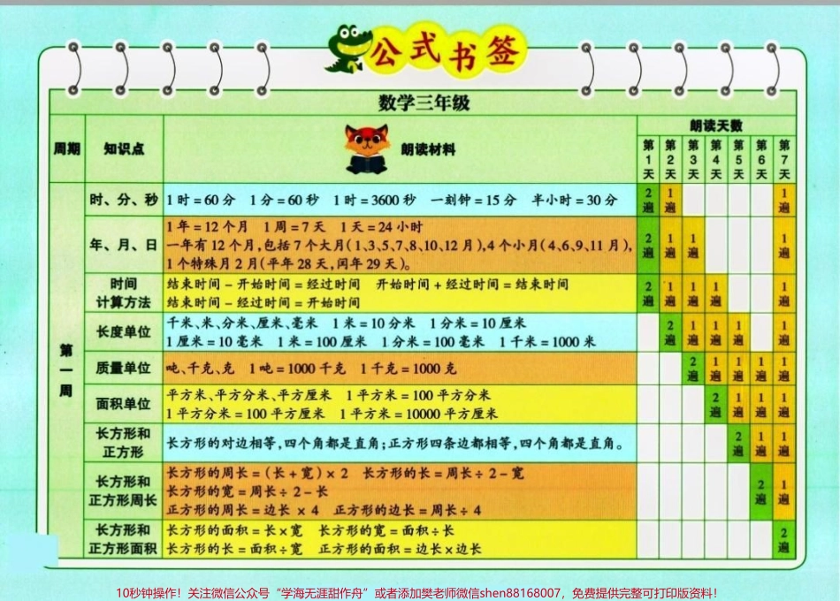 三年级数学公式书签#学习资料分享 #数学 #小学数学 #干货分享 #知识点总结.pdf_第1页