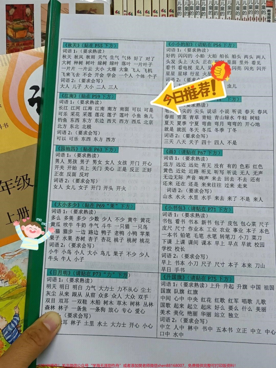 小学一年级语文上册基础知识#一年级 #家有小学生 #一年级重点知识归纳 #小学语文 #可打印.pdf_第1页