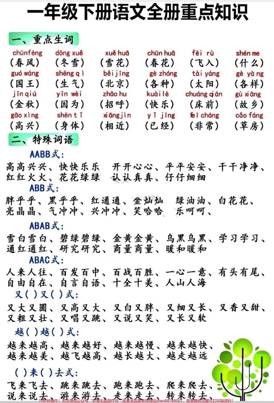 一年级全册重点知识汇总#一年级 #语文 #每天学习一点点 #学习 #小学语文.pdf_第1页
