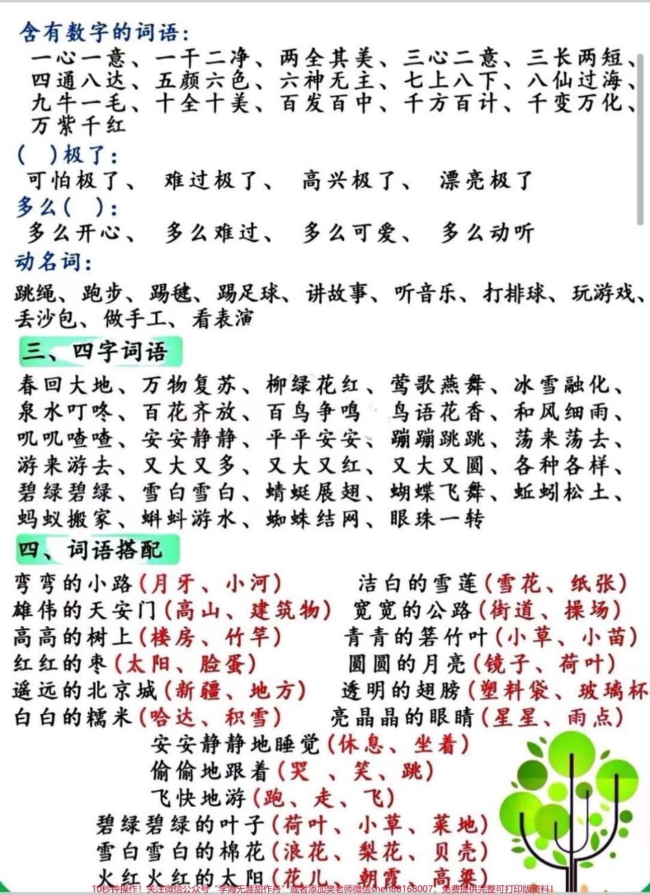 一年级全册重点知识汇总#一年级 #语文 #每天学习一点点 #学习 #小学语文.pdf_第2页