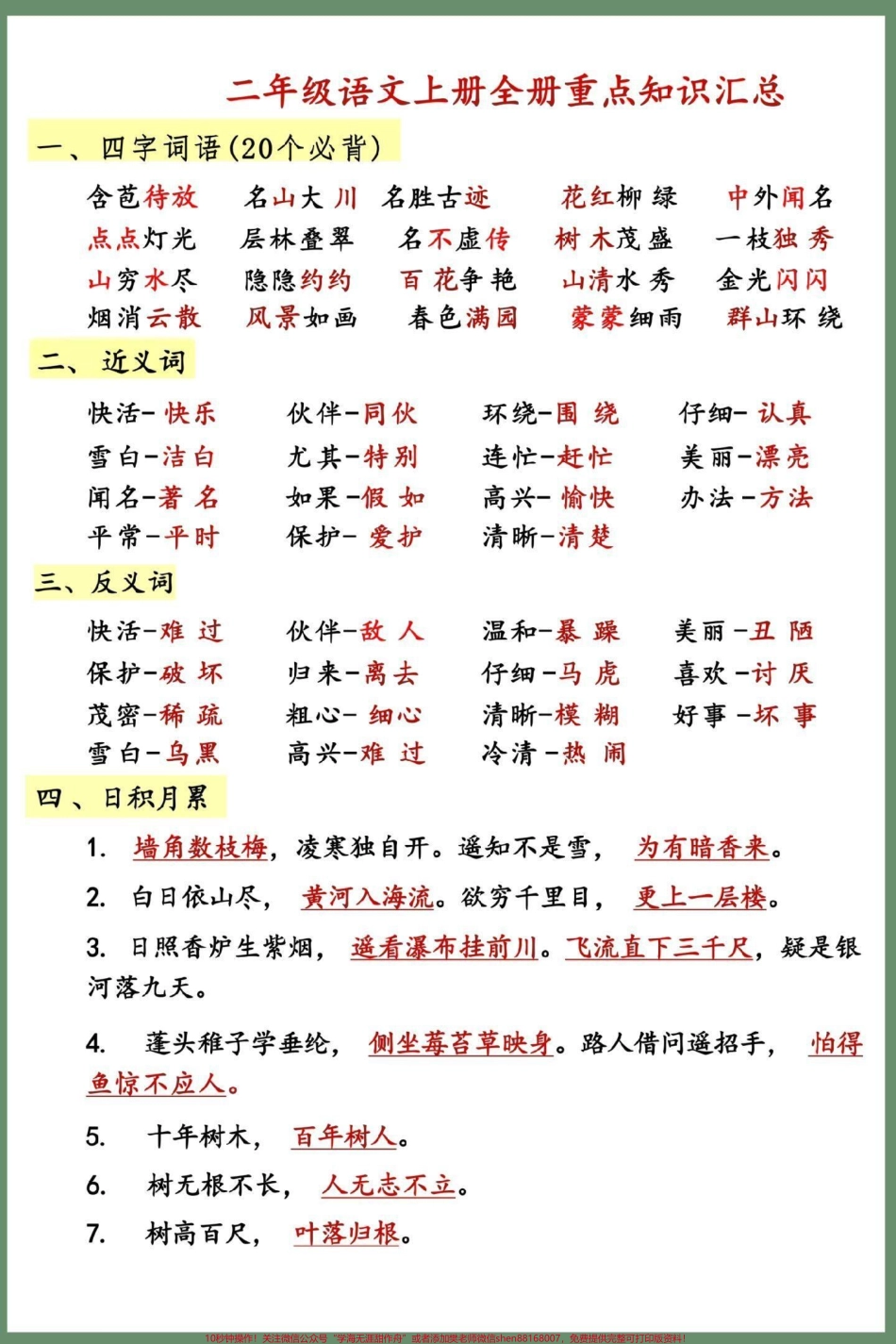 二年级上册语文期中全册重点知识点汇总#二年级上册语文 #知识点总结 #二年级 #期中复习 #期中考试.pdf_第2页