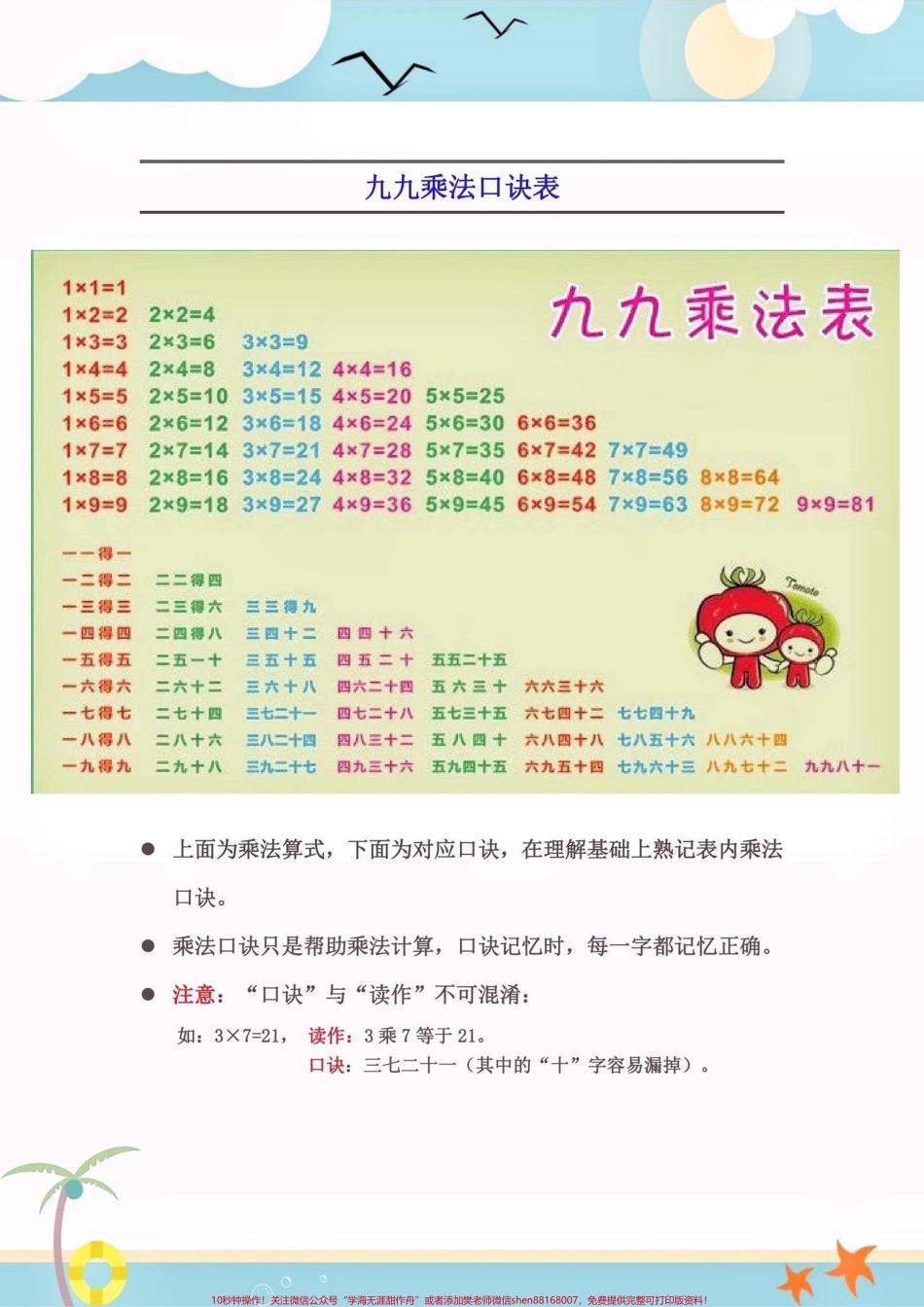 二年级数学上册乘法口诀表识记攻略二年级数学上册乘法口诀表识记攻略#二年级数学#二年级数学上册#乘法口诀 #学习资料分享 #知识分享.pdf_第2页