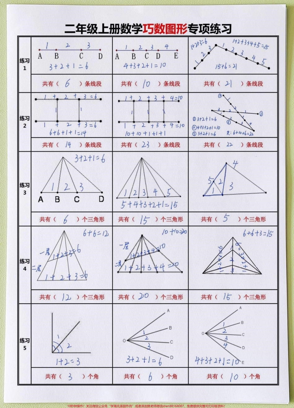 二年级数学上册巧数图形➕重点必背知识点二年级数学上册巧数图形➕重点必背知识点#二年级上册数学 #知识点总结 #开学必备 #新学期新开始 #易错题数学.pdf_第1页