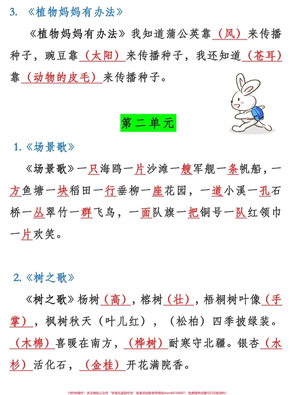 二年级上册语文课文中心思想二年级上册语文课文重点老师给大家整理出来了家长给孩子打印一份出来学习都是考试常考必考知识点有电子版可打印家长快给孩子打印出来学习吧！##二年级语文 #中心思想 #知识点总结 @抖音小助手.pdf_第3页