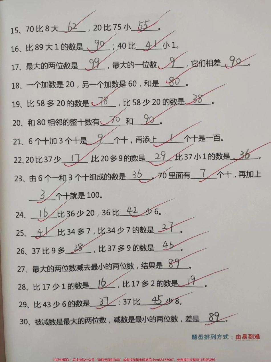 一年级下册数学必考填空题练习归纳#教育 #家长收藏孩子受益 #数学 #小学数学 #学习.pdf_第2页