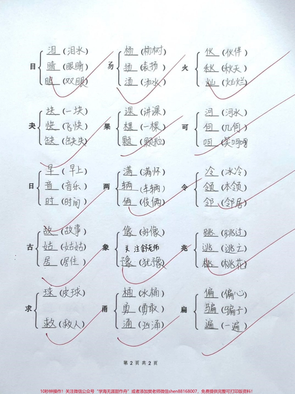 加偏旁组新字并组词小学生收藏#抖音520宠爱季 #涨知识 #总能选到中意的 #二年级 #教育.pdf_第2页