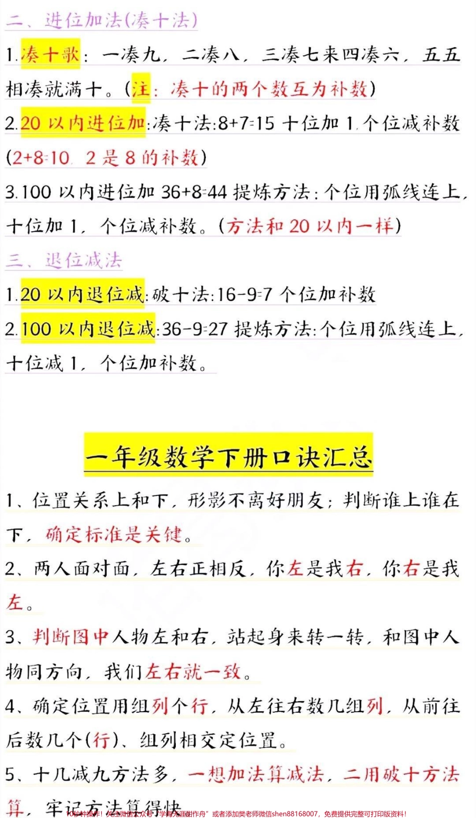 一年级下册数学重难点及考点知识点归纳#小学数学 #教育 #数学 #数学思维 #学习.pdf_第3页