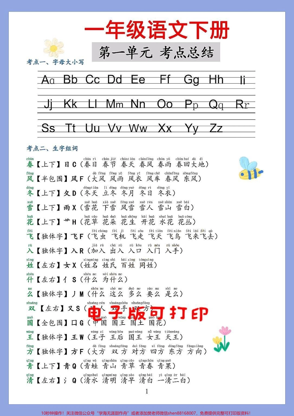 1-8单元考点总结一年级语文下册生字组词拼音字母拼读偏旁部首生字结构词语累积句子训练同音字形近字成语积累家长收藏打印出来给孩子练一练#一年级语文下册 #小学语文知识点 #知识点总结 #一年级语文重点知识归纳.pdf_第1页