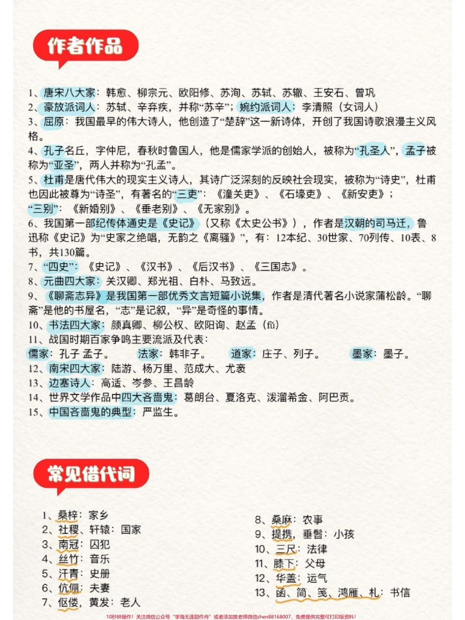 这些都是语文书里没有但是经常考到的文学常识#小学必背文学常识.pdf_第3页