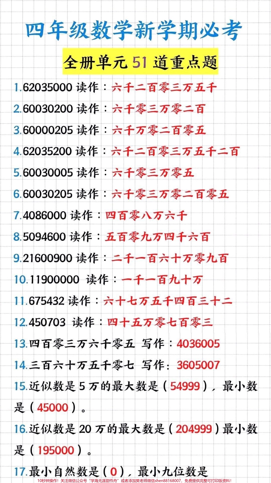 四年级上册数学考点集锦#知识分享 #四年级 #数学 #学习 #家长收藏孩子受益.pdf_第1页