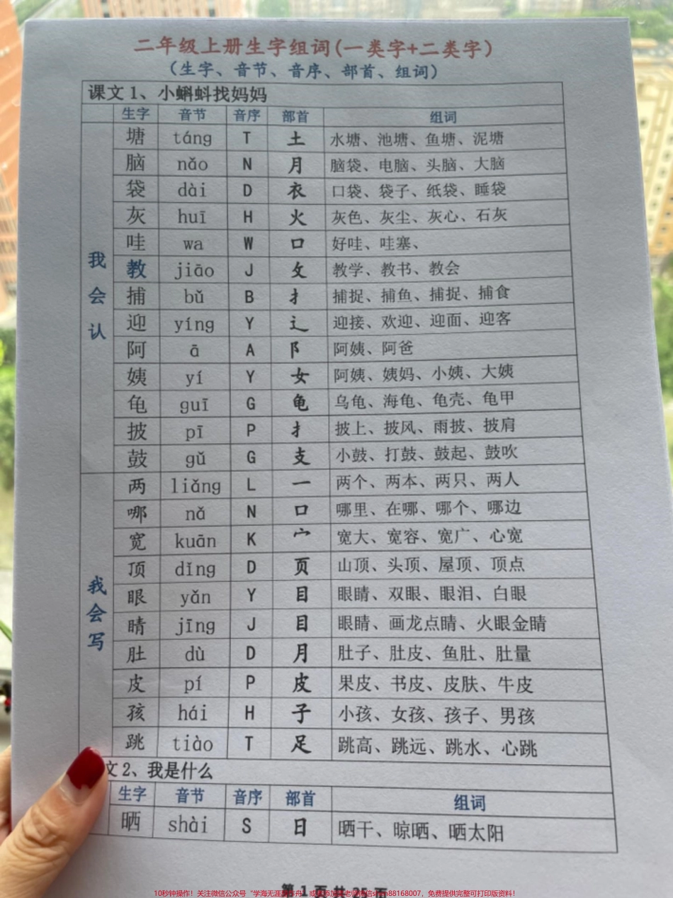 二年级上册语文（会写字组词）会认字组词+偏旁部首笔画#一升二 #二年级语文上册#暑假预习 #同步生字 #词语积累 #规范字书写.pdf_第1页