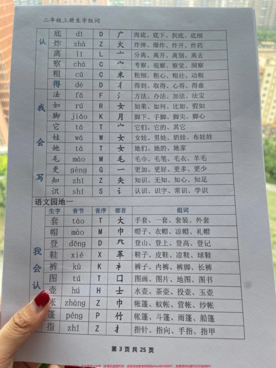 二年级上册语文（会写字组词）会认字组词+偏旁部首笔画#一升二 #二年级语文上册#暑假预习 #同步生字 #词语积累 #规范字书写.pdf_第2页