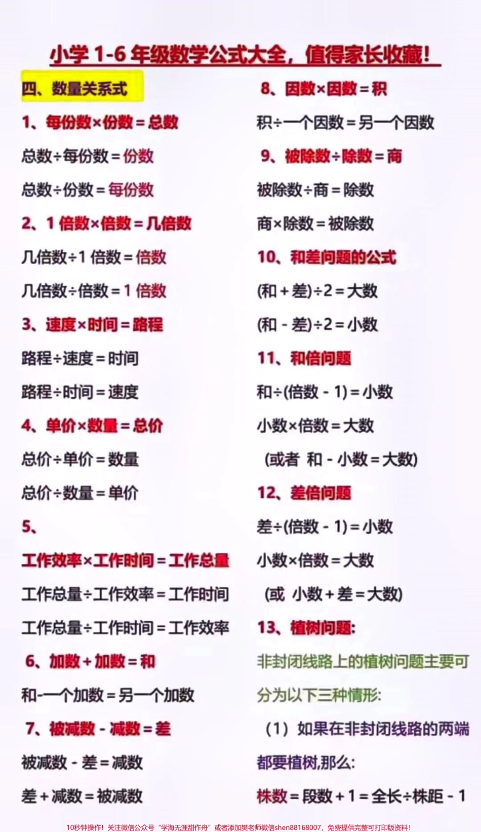 小学数学成绩差的孩子想每次考试98分以上一定要牢记这些公式#数学 #数学公式.pdf_第3页