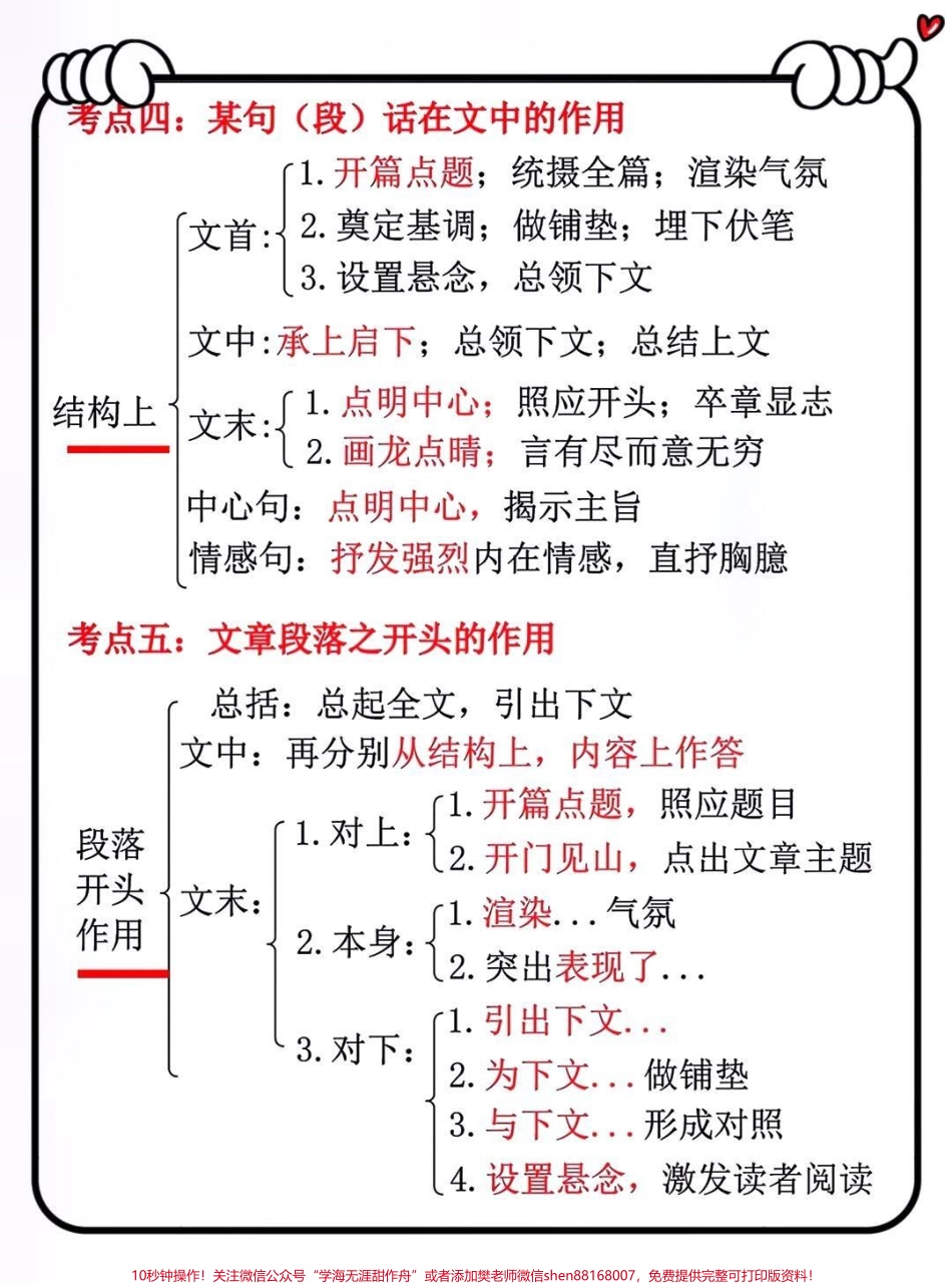 小学语文阅读理解答题公式#每天学习一点点 #家长必读 #小学语文 #知识点总结 #小学数学.pdf_第3页