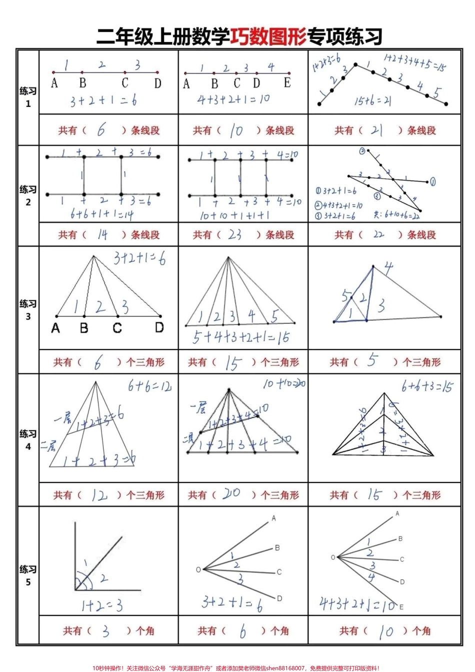 #二年级数学 上册常考重难点“数角问题”这是孩子的易错点掌握解题思路很重要！每天练一练锻炼孩子逻辑思维能力孩子的数学学习会越来越轻松 #数学思维 #一升二 #每天学习一点点 #关注我持续更新.pdf_第1页
