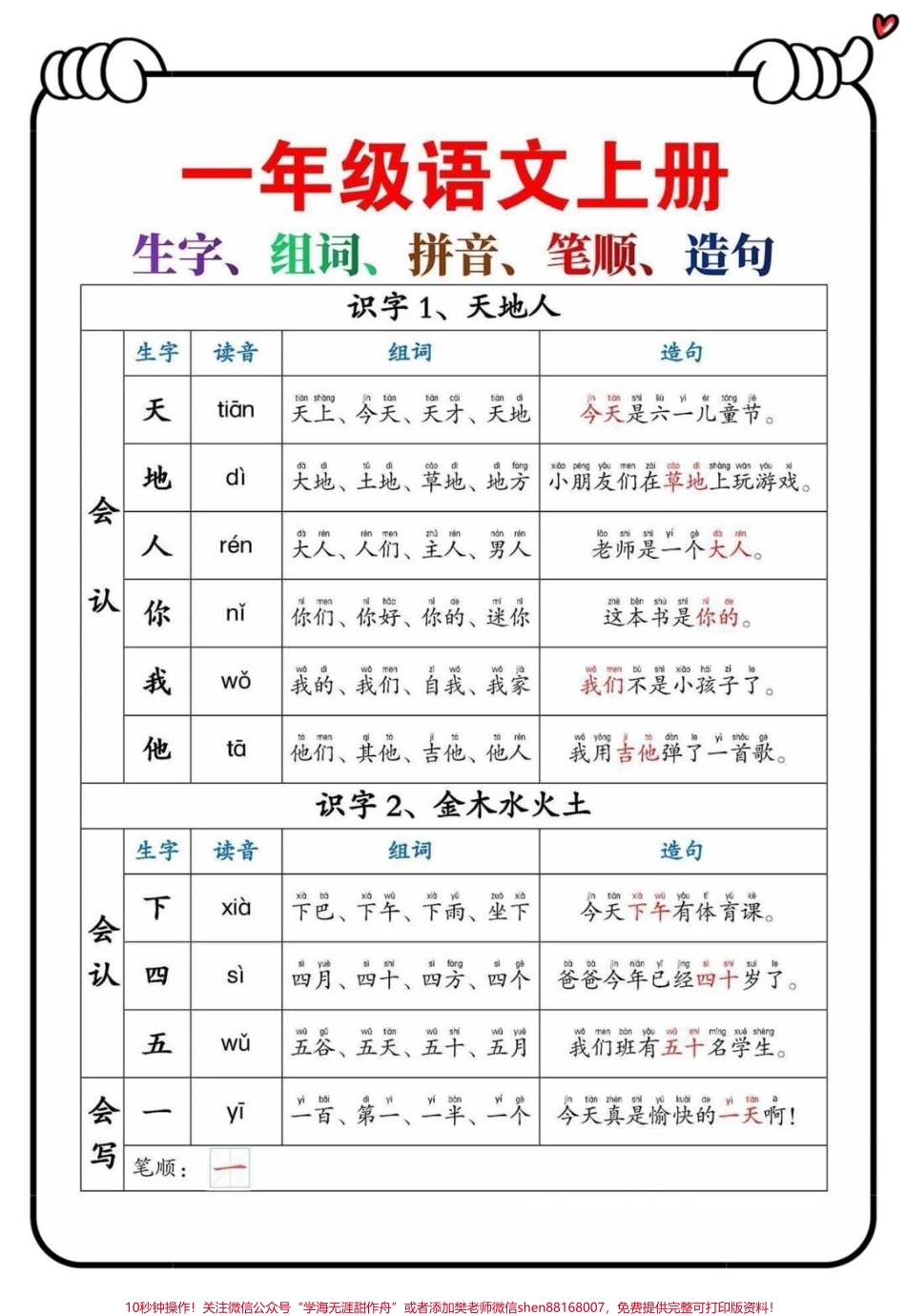一年级生字组词造句#一年级语文 #生字组词 #造句 #必考考点 #知识点总结 @抖音小助手.pdf_第1页