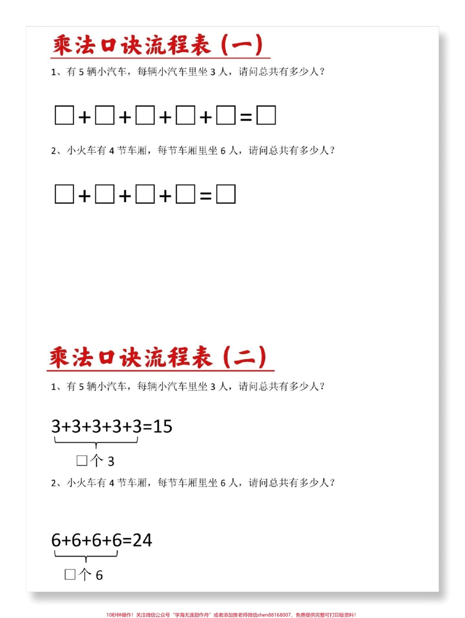 一升二 乘法口诀流程表#乘法口诀 #一升二 #九九乘法表 #数学 #数学思维.pdf_第2页