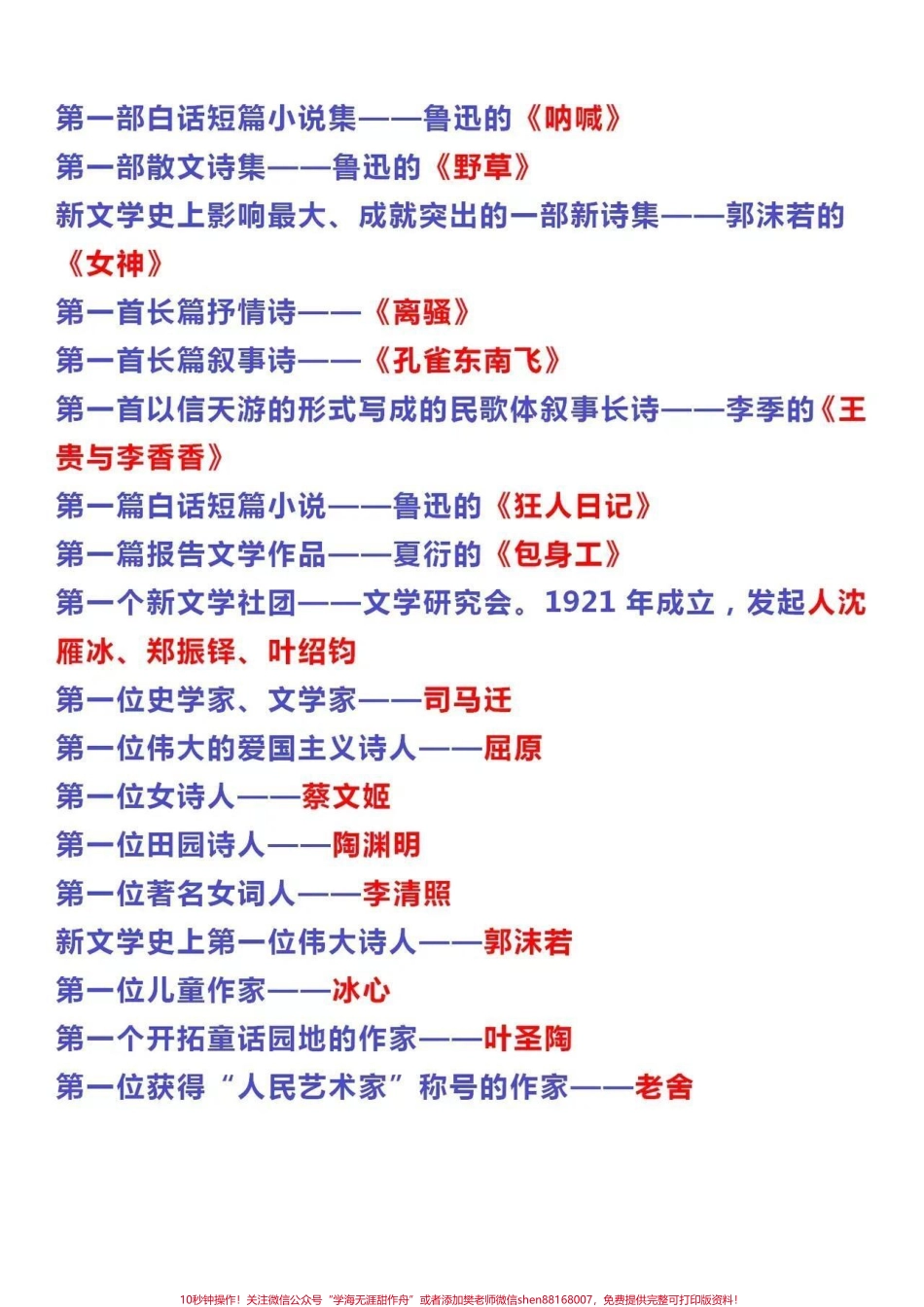 中小学常考文学常识整理归纳#小学语文 #教育 #学习 #语文 #每天学习一点点.pdf_第2页