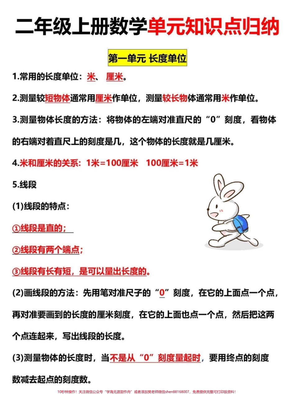 二年级上册数学单元知识点汇总二年级上册数学知识点汇总老师给大家整理出来了家长给孩子打印一份出来学习都是考试常考必考知识点有电子版可打印家长快给孩子打印出来学习吧！#知识点总结 #二年级数学 #学霸秘籍 @抖音小助手.pdf_第2页