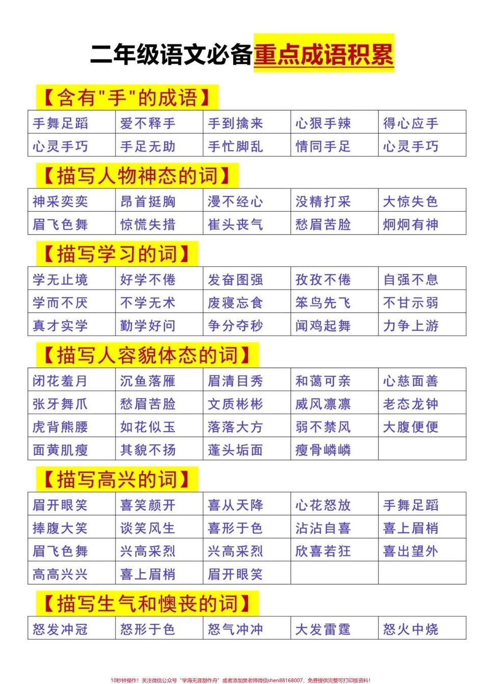 二年级上册语文重点常考词语成语积累总结成语知识可以为以后作文积累素材老师要求要多认多拓展打印给孩子保存起来‼️#词语积累 #二年级语文 #成语积累 #二年级上册语文 #二年级上册.pdf_第1页