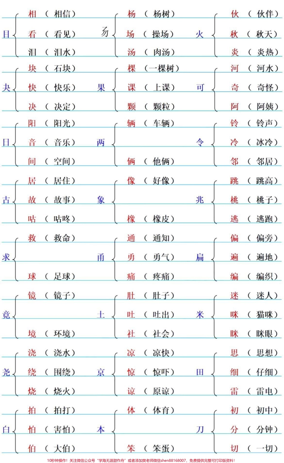 #一年级 #小学语文 #森林防火dou行动 #抖音美食创作人 #森林防火dou行动 #教育.pdf_第2页