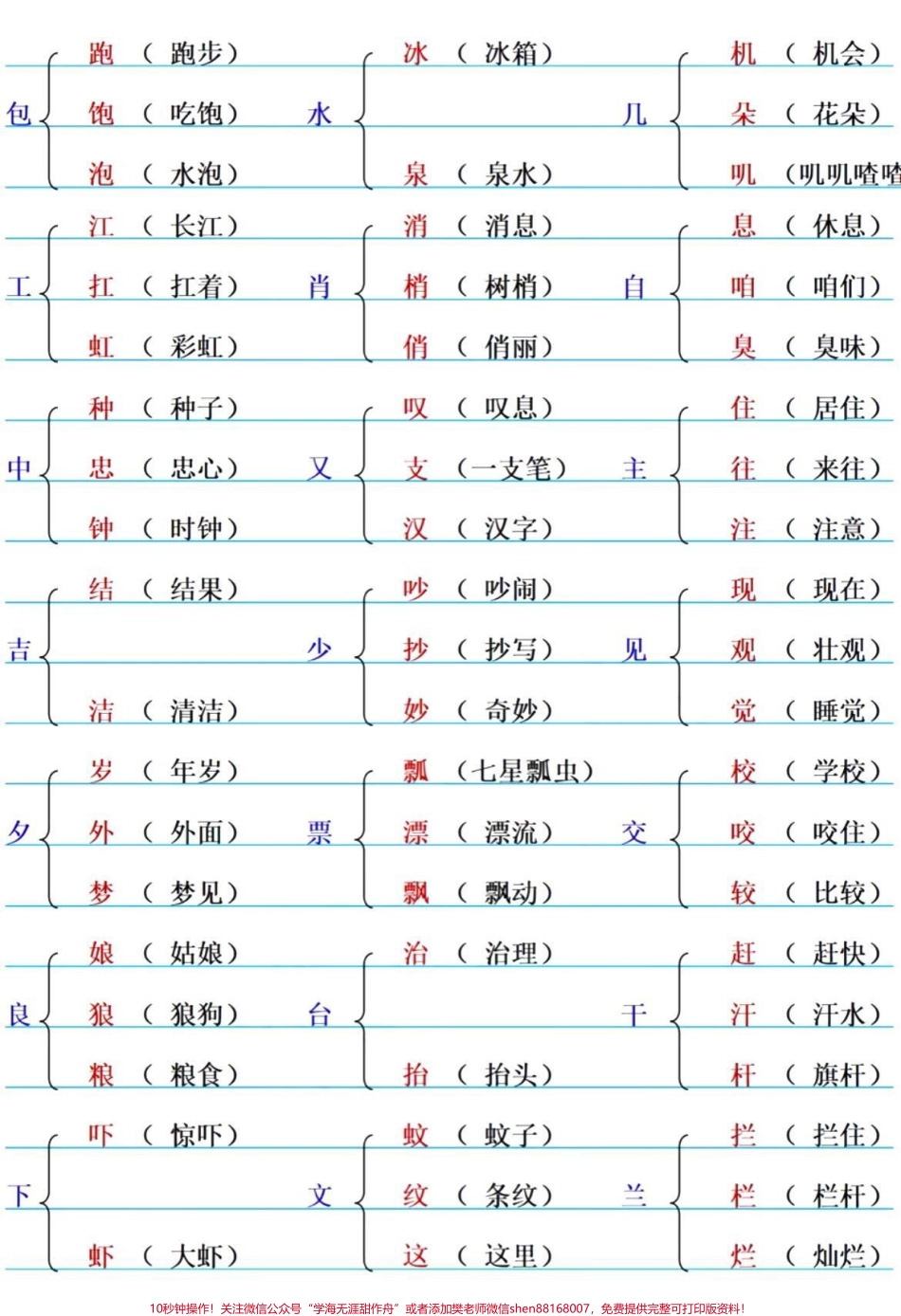 #一年级 #小学语文 #森林防火dou行动 #抖音美食创作人 #森林防火dou行动 #教育.pdf_第3页