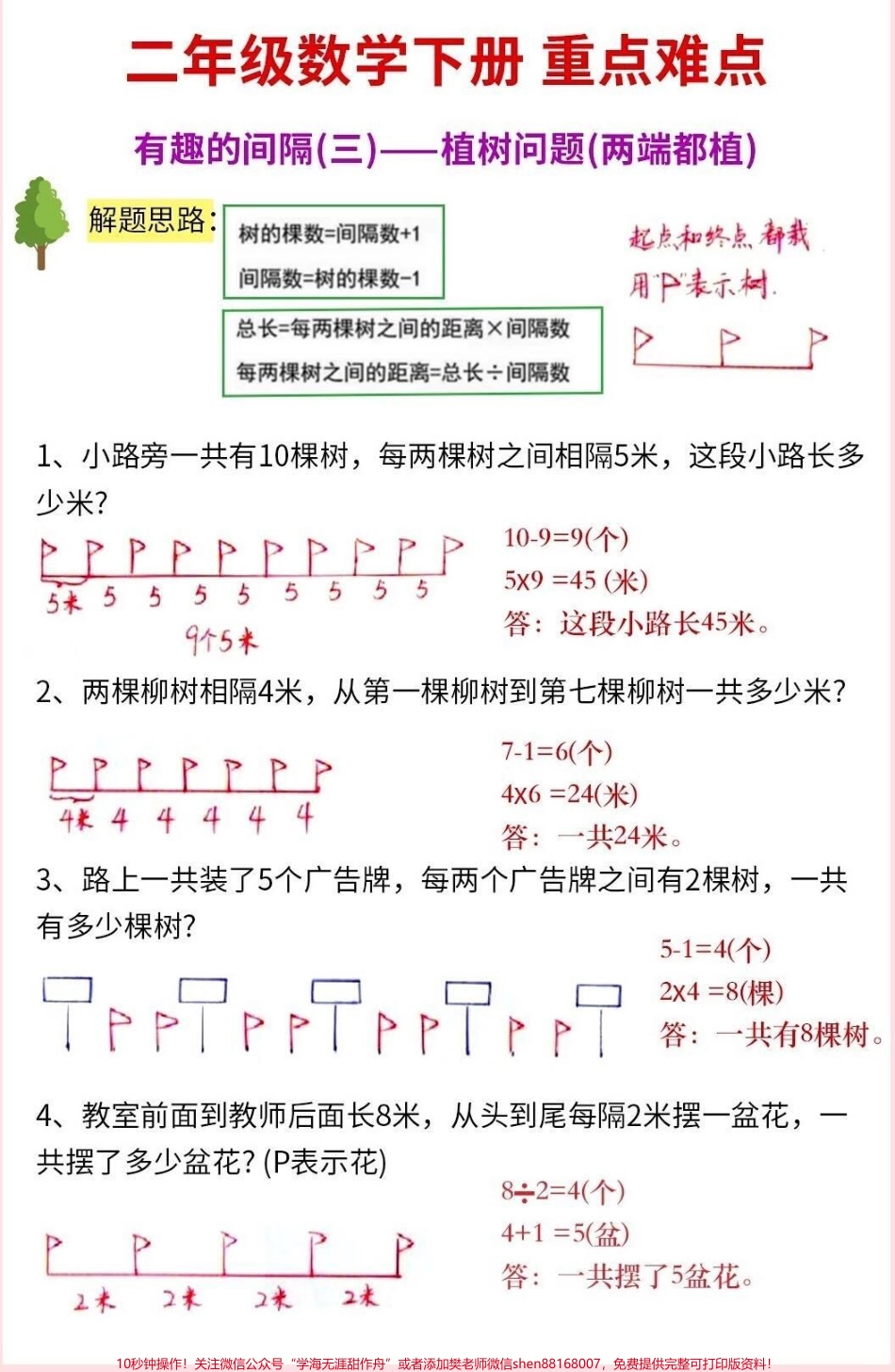 二年级下册语文重难点间隔问题专项#教育 #学习 #数学 #每天学习一点点 #二年级.pdf_第3页