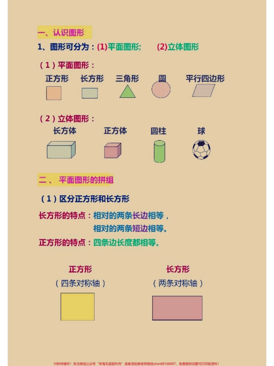 一年级下册数学全册知识点归纳总结#家长收藏孩子受益 #教育 #学习 #学霸秘籍 #亲子教育.pdf_第1页