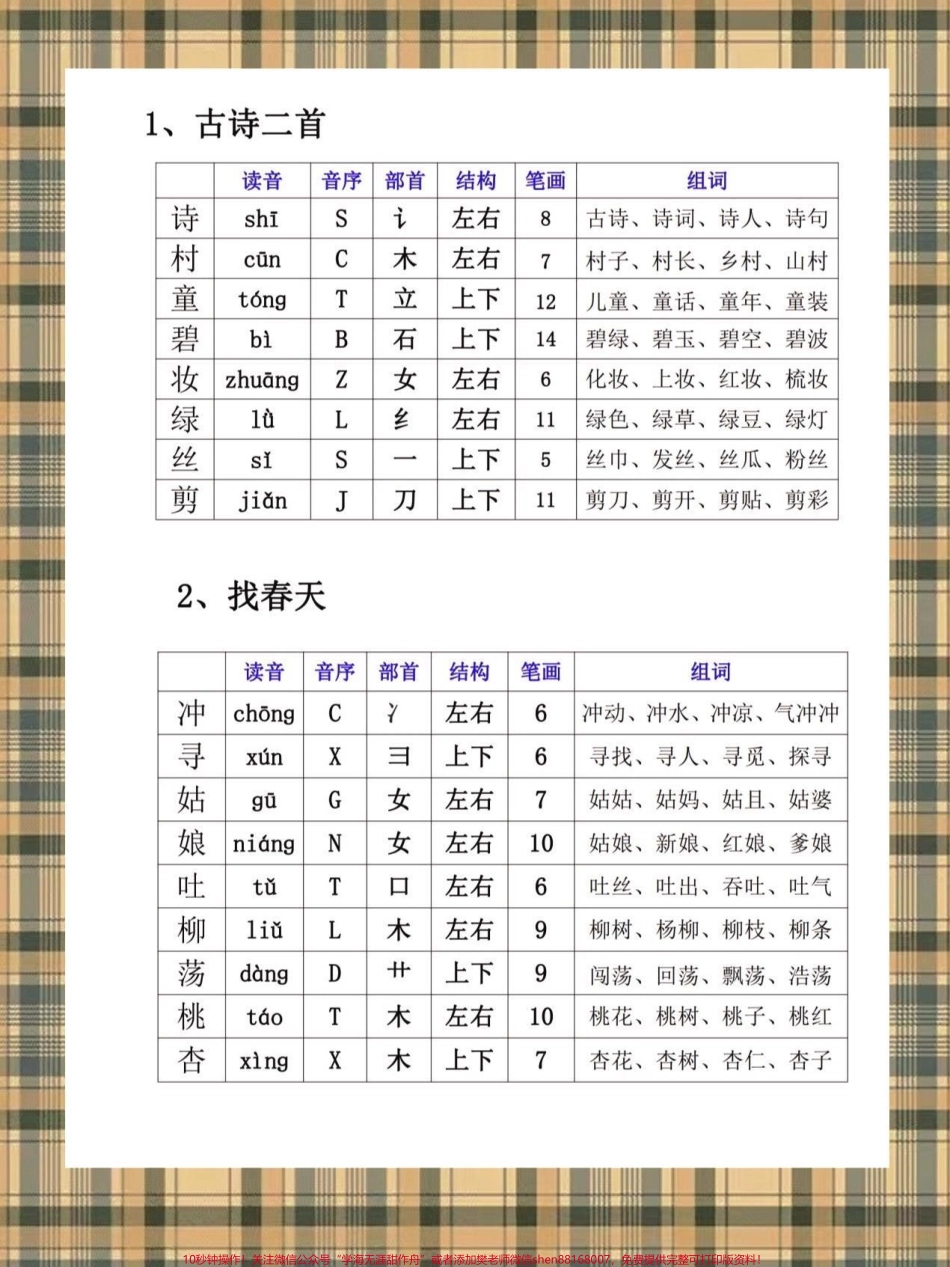 电子版共15页可打印二年级语文下册生字部首 结构 笔画 组词 开学预习资料 家长给孩子打印出来#二年级语文 #预习 #同步生字#小学语文知识点 #开学季.pdf_第2页