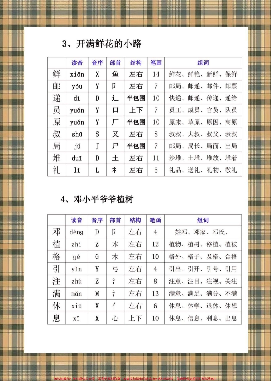 电子版共15页可打印二年级语文下册生字部首 结构 笔画 组词 开学预习资料 家长给孩子打印出来#二年级语文 #预习 #同步生字#小学语文知识点 #开学季.pdf_第3页