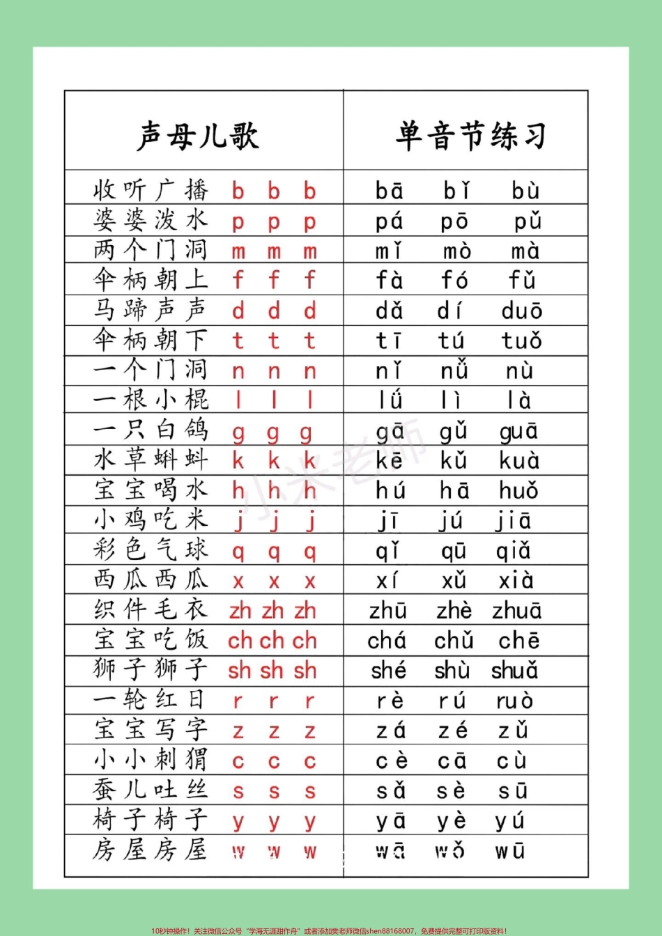 #家长收藏孩子受益 #一年级语文#拼音 #必考考点 家长为孩子保存学习拼音起点.pdf_第3页