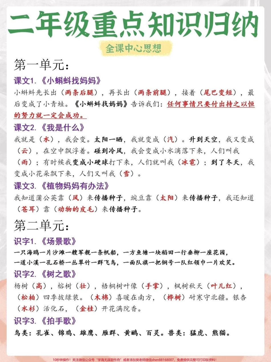 #我要上热门二年级语文上册期末重点知识点必考期末复习 #二年级语文上册.pdf_第1页