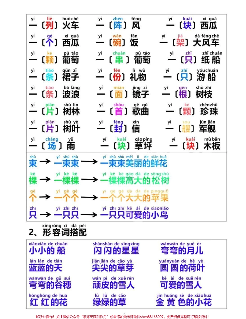 #一年级 #涨知识 #知识点总结 #二年级 #期末 #每天学习一点点 #小学语文 #家庭教育 #抖音520宠爱季.pdf_第2页
