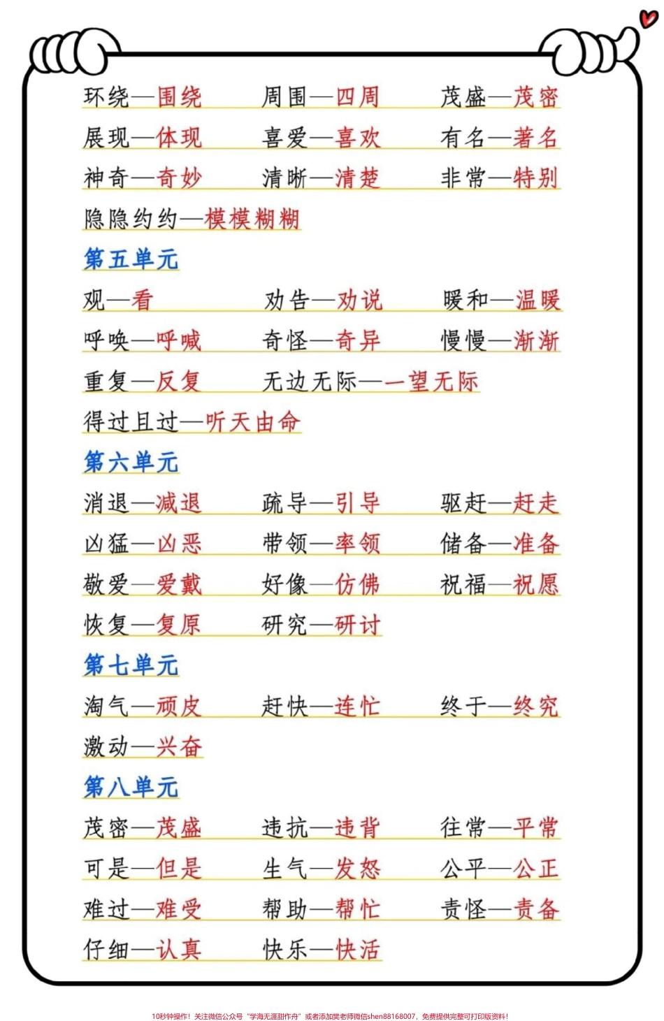 二年级上册语文近义词反义词汇总#二年级上册语文 #知识点总结 #二年级 #词语积累 #语文.pdf_第3页