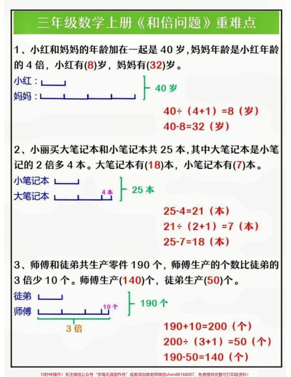 三年级上册数学必考重难点和倍问题应用题练习#家长收藏孩子受益 #小学知识点归纳 #学习.pdf_第1页