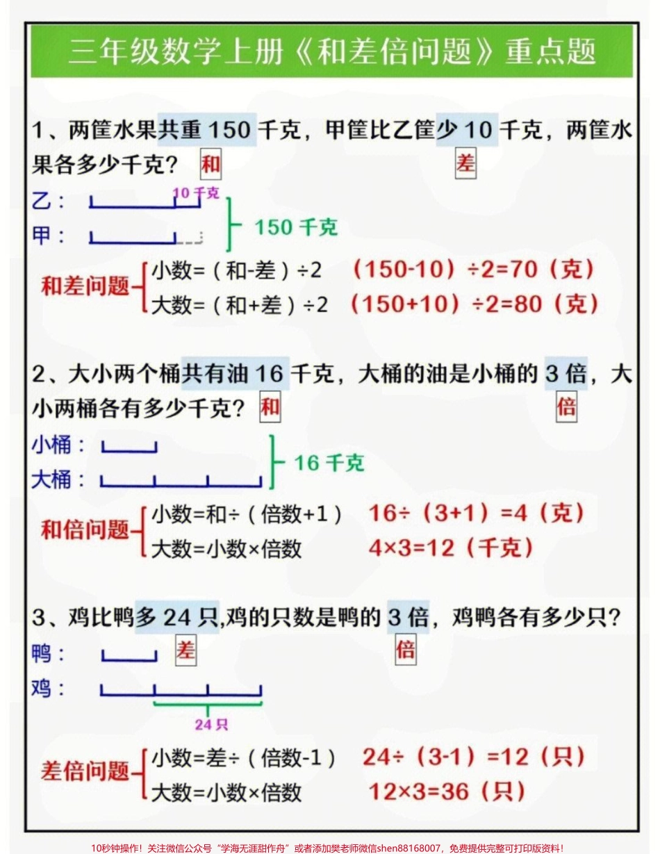 三年级上册数学必考重难点和倍问题应用题练习#家长收藏孩子受益 #小学知识点归纳 #学习.pdf_第3页