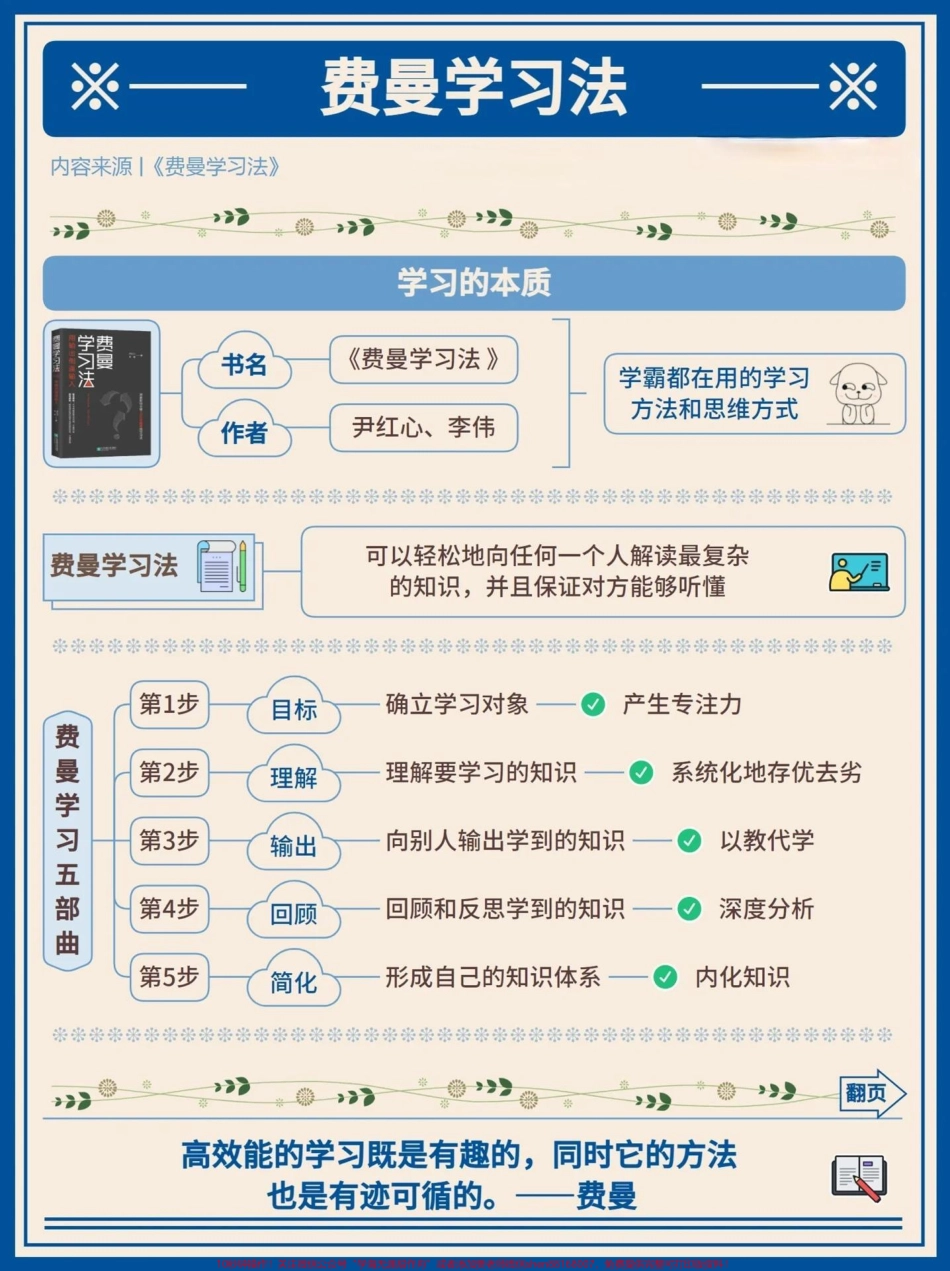 现在最火的费曼学习法可以给孩子学习起来效率事半功倍#高效学习方法.pdf_第1页
