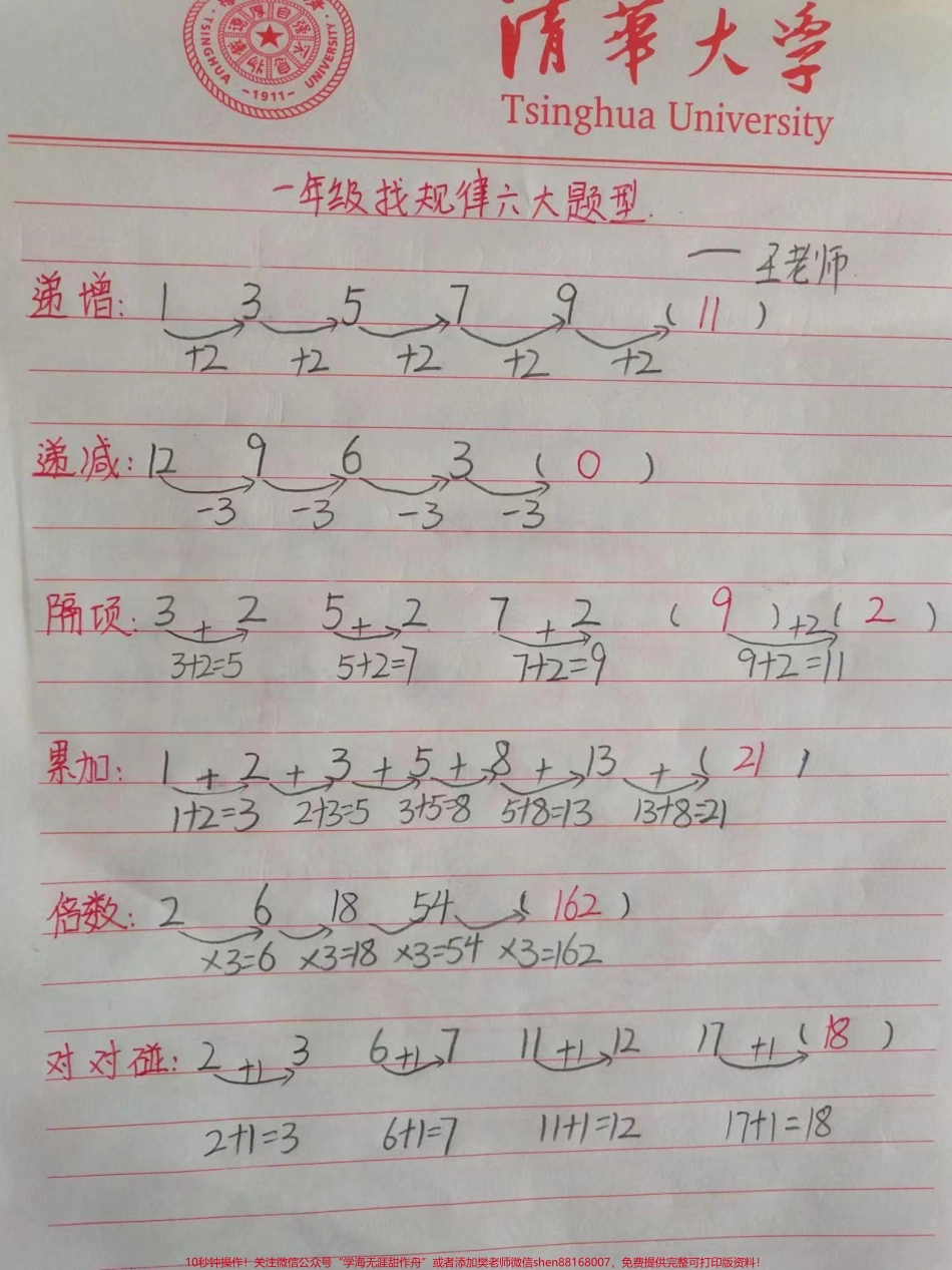 小学一年级数学找规律题型整理#一年级 #幼小衔接 #找规律题 #找规律填数.pdf_第1页