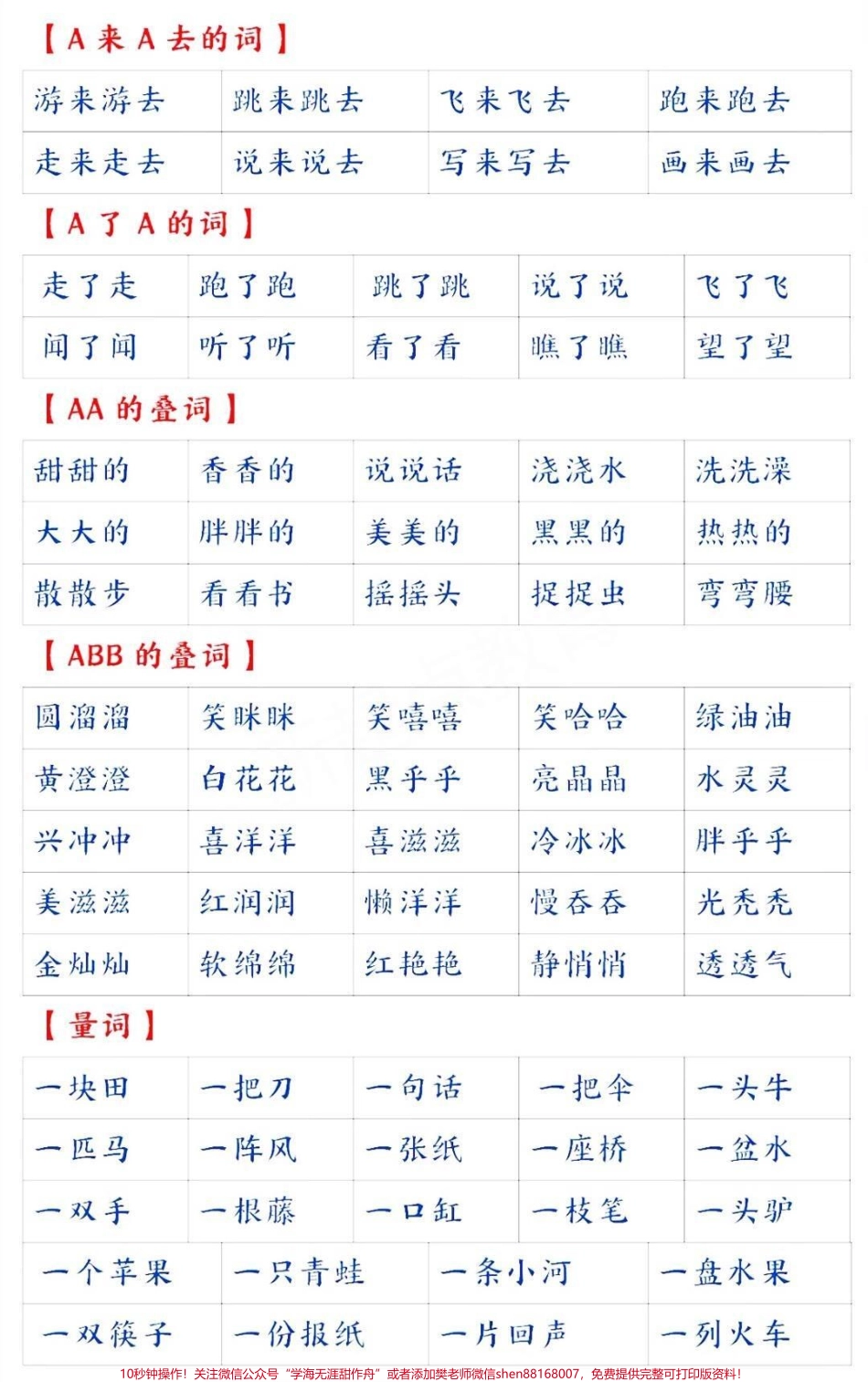 一年级常见词语搭配积累大全#教育 #学习 #小学语文 #词语积累 #家长收藏孩子受益.pdf_第2页