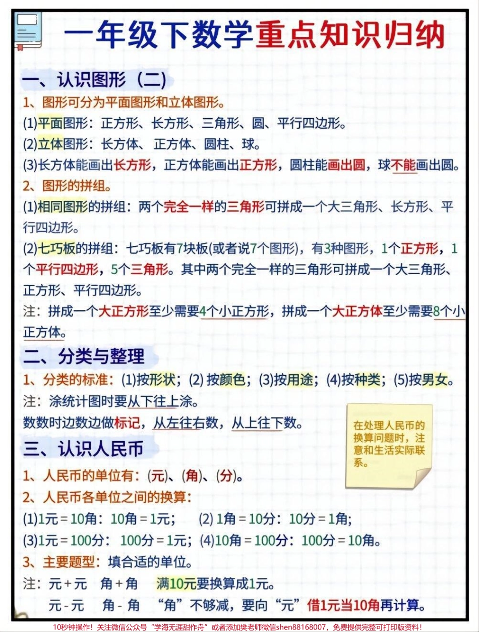 一年级下册数学重点知识点归纳总结#教育 #小学数学 #数学思维 #学习 #每天学习一点点.pdf_第1页